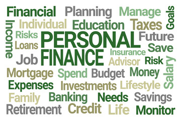 Personal Finance Word Cloud on White Background