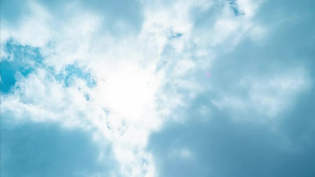 太陽・青空・雲・タイムラプス