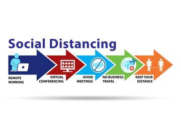 Concept of office social distancing during covid-19 pandemic