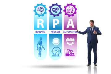 Concept of RPA - robotic process automation