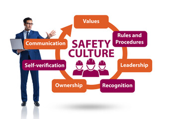 Businessman in safety culture concept