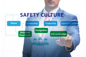 Businessman in safety culture concept