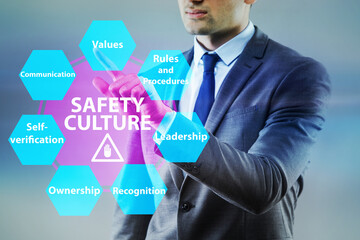 Businessman in safety culture concept