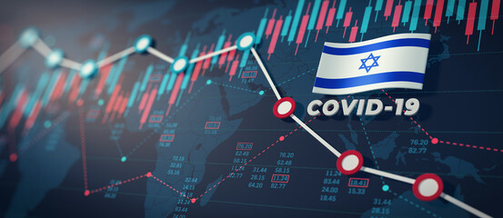 COVID-19 Coronavirus Israel Economic Impact Concept Image.