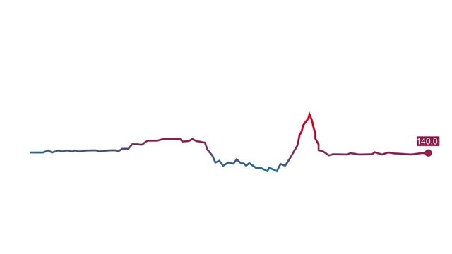 Graph. Animation of the graph with digital values, alpha channel is enabled. Cartoon