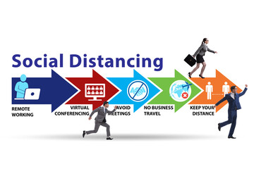 Concept of office social distancing during covid-19 pandemic