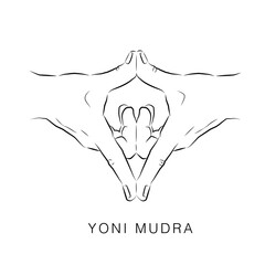 Yoni mudra illustration, yoga hand gesture, yoga teacher training