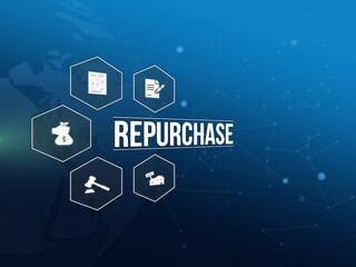 repurchase