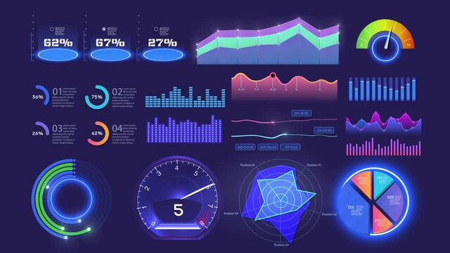 Modern Animation futuristic neon infographic template with statistics graphs and finance charts. Information panel Mockup. UI, UX,KIT, HUD elements design. Financial infographics set. Admin