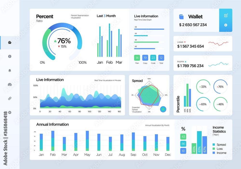 Fototapete dashboard infographic template with flat design graphs, charts, ui elements. admin panel interface. 