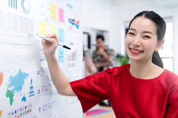 asian businesswoman standing present profit growth and strategy plan for goal target achieve to board and team colleague business discussion meeting with modern white design interior office