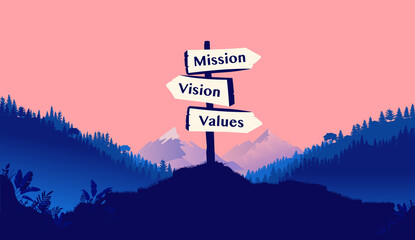 Mission vision and values signpost outdoors in nature landscape. Guidepost pointing in three directions. Business strategy concept. Vector illustration. © Knut