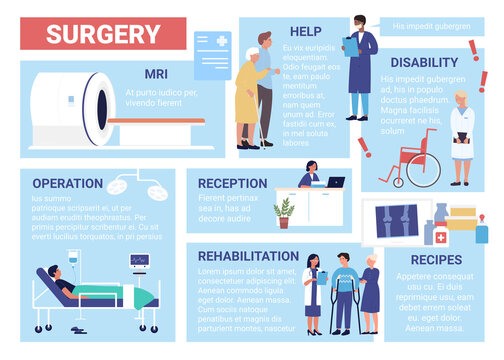 Surgery healthcare infographic vector illustration. Cartoon flat health care surgical hospital departments of reception, doctor medical checkup and treatment, clinic surgery medicine poster background