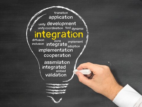 integration