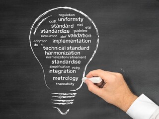 standardization