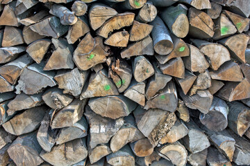 Firewood in households