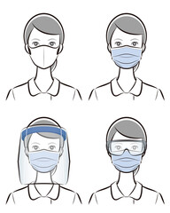 ウイルス感染の防止　マスク　フェイスシールド　女性