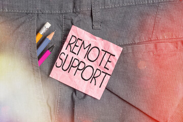 Text sign showing Remote Support. Business photo text type of secure service, which permits...