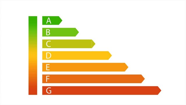 Energy Efficiency Diagram animation with optional luma matte. Alpha Luma Matte included. 4k video