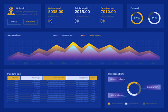 Dashboard with infographic elements, charts, diagrams, processes. Vector dashboard for interface and ux design.