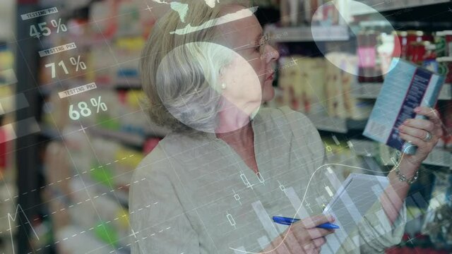 Financial data processing against senior woman taking notes while grocery shopping