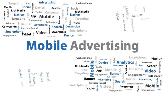 Mobile advertising animation. Animated words. 4K footage.