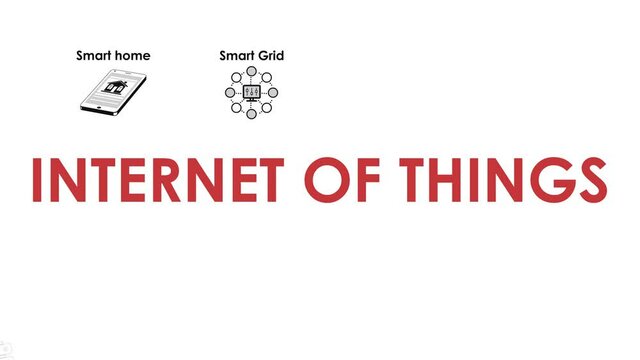 Internet of things banner with icons set. IoT header for website and social media. Animated Infographic icons. 4K footage.