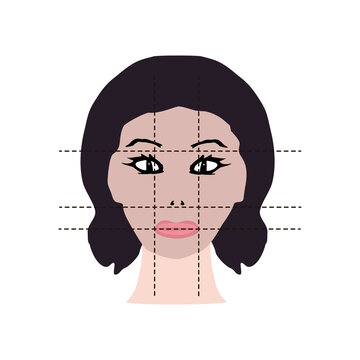 Face Asymmetry. Cosmetic Defect. Incorrect Teeth Bite