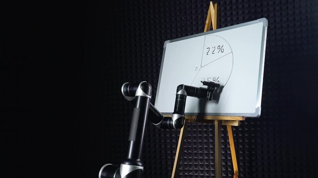 Programmed robor draws a pie chart financial infographics, a futuristic robot hand draws a marker on a blackboard, modern technology.