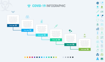 Obraz premium Colorful diagram of covid-19 infographic template. Timeline with 6 options. Coronavirus workflow schedule. Vector design. Many additional icons. 