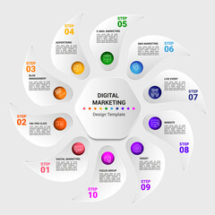 Infographic Digital Marketing template. Icons in different colors. Include Digital Marketing, Pay Per Click, Blog Management, Advertising and others.