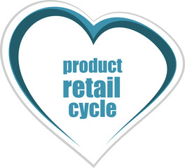 Text Product retail cycle. Business concept