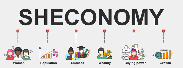 The vector banner of Sheconomy 
 topic. Creative flat design for web banner, business presentation, online article.