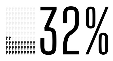 Thirty two percent people chart graphic, 32 percentage population demography vector diagram