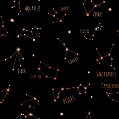 Fototapeta premium 12 signs of the zodiac symbols seamless pattern.