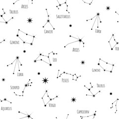 12 signs of the zodiac symbols seamless pattern.