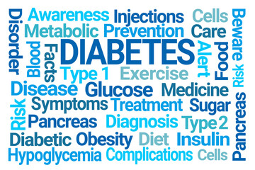 Diabetes Word Cloud on White Background
