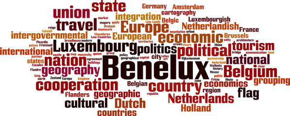 Benelux word cloud