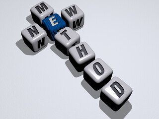 NEW METHOD combined by dice letters and color crossing for the related meanings of the concept. illustration and business