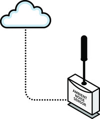Concept: Internet of Things. Big data environmental sensor: ambient noise.