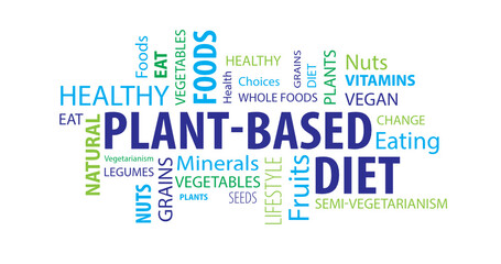 Obraz premium Plant Based Diet Word Cloud