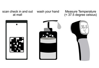 set of equipment before enter supermarket and mall.