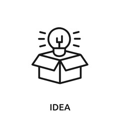 idea icon vector. Grass sign symbol for modern design.