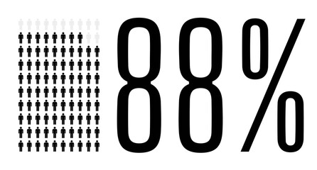 Eighty eight percent people chart graphic, 88 percentage population demography vector diagram