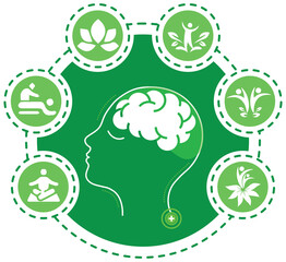 Infographic showing mental health with icons around human brain in green color