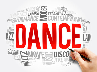 Dance word cloud collage, concept background