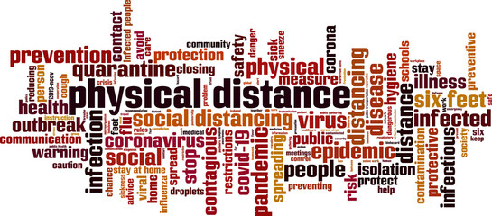 Physical distance word cloud