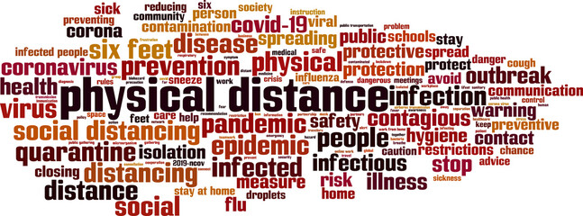 Physical distance word cloud