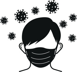 wear a mask icon. use a mask icon. corona virus icon