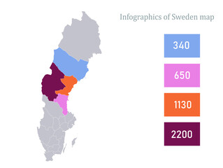 Infographics of Sweden map, individual regions vector